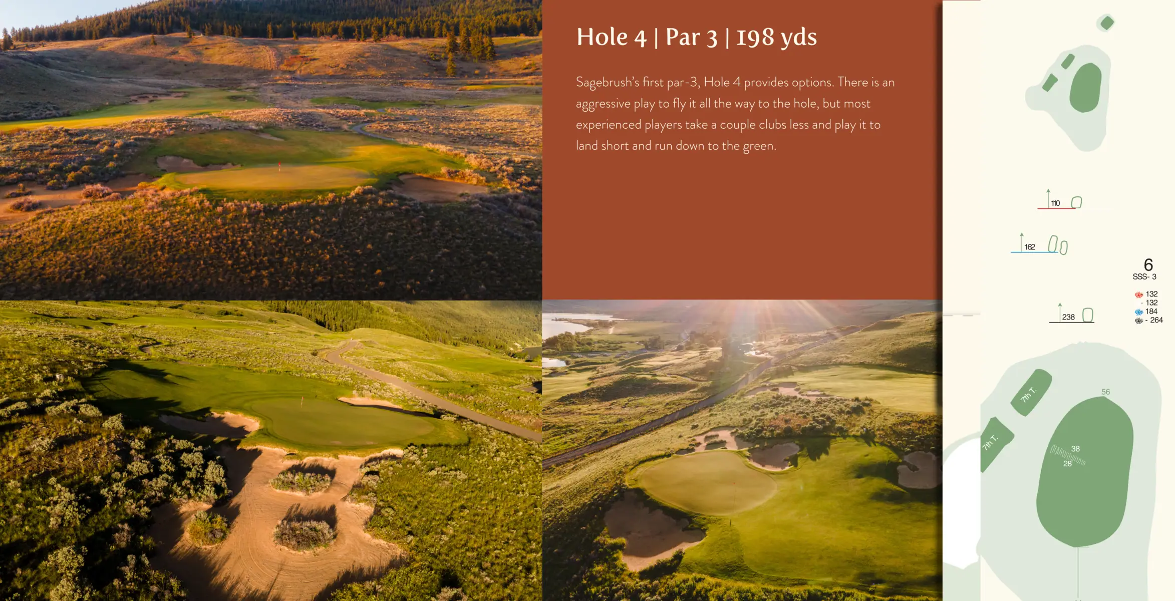 Golf Guide Sagebrush Golf Club